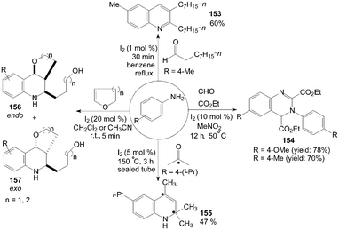 Synthesis of quinolines and quinazolines from anilines.