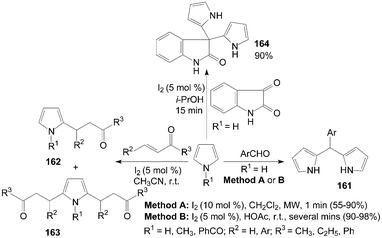 Synthesis of dipyrromethanes and 2,5-dialkylated pyrroles from pyrroles.