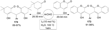 Iodine catalysed aqueous mediated synthesis of Michael adduct.