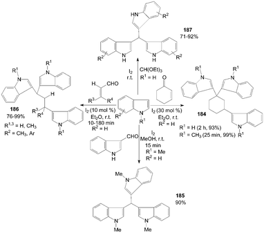 Synthesis of trisindolylalkanes from indoles.