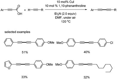 Copper-catalyzed decarboxylative coupling with aryl propiolic acid with terminal alkynes.