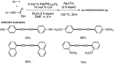 Synthesis of diynes in the presence of Ag2CO3.