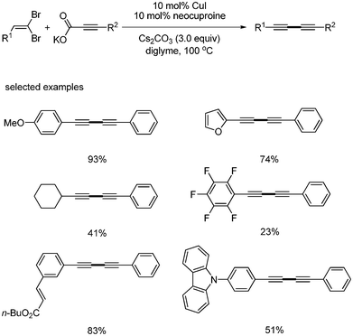 Synthesis of diynes from 1,1-dibromo-1-alkenes and alkynyl carboxylic acids.