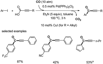 Decarboxylative carbonylation, a10 mol% of CuI were used.