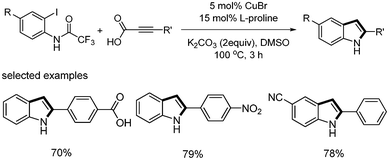 Synthesis of 2-arylindoles.