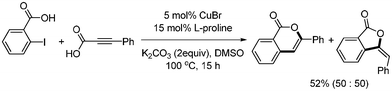 Synthesis of isocoumarin and phthalide.