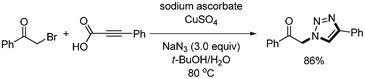 Three-component reaction for the synthesis of 1,2,3-triazole.