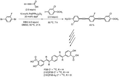 Synthesis of the fibril binding compound FSB.