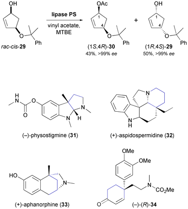 Lipase-catalysed kinetic resolution of building block 29, and examples of alkaloids prepared from this building block.