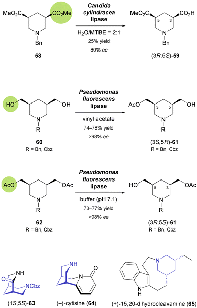 Biocatalytic preparation of the 3,5-disubstituted piperidine building blocks 59 and 61, and examples of alkaloids prepared from 61.