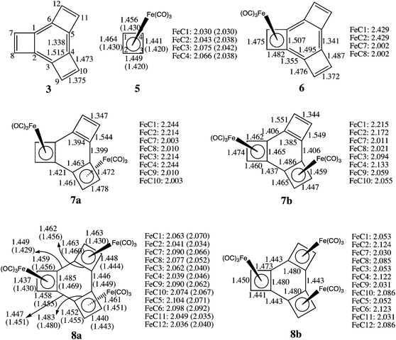 Optimized bond lengths of 3, 5, 6, 7a/7b, and 8a/8b (Å) at the B3LYP/6-31G(d)+LANL2DZ level. The available experimental results for 5 (ref. 14b) and 8a (ref. 12) are given in parentheses. The numbering of the carbons in 6–8 is the same as that shown for 3.