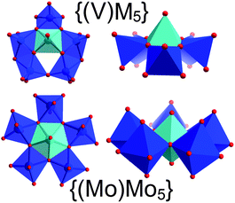 Illustration of the Cs-symmetric {(V)M5} pentagons (M = Cu, V) in {Cu666V303030} and the classical Müller-type {(Mo)Mo5} pentagons observed in Keplerate and Bielefeld wheel-type structures. Note the central square pyramidal V centre in {(V)M5} and the pentagonal-bipyramidal Mo centre in {(Mo)Mo5} highlighted in light blue.