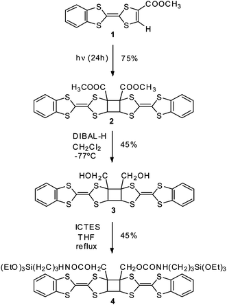 scheme, filename = c2sc21134c-s1.gif