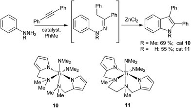 Titanium mediated hydrazination of alkynes.