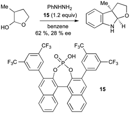 Asymmetric catalysis in Fischer indole synthesis.