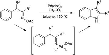 Cyclization of benzyl oxime esters.