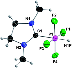 Crystal structure of 4 with thermal ellipsoids set at 50% probability level. Selected bond lengths (pm) and angles (°): C1–P1 190.6(2), av. P1–F 163.37(14), P1–H 134(2); N1–C1–N2 110.17(17), C1–P1–H 179.3(9), F1–P1–F3 178.00(7), F2–P1–F4 177.71(7).