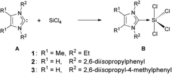 Synthesis of known analogs of 2.