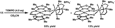 Hydrogen-atom abstraction from the reduced complex.