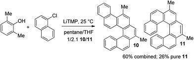 Hexahelicene synthesis.