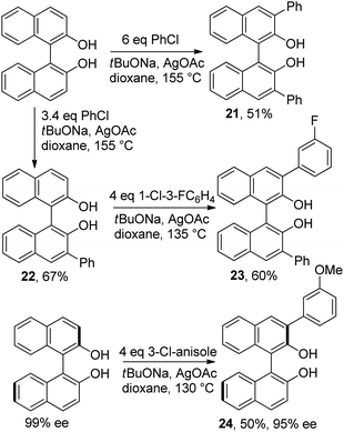 Binaphthol arylation.