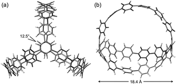 Optimized structure of 1. (a) Top view. (b) Side view.