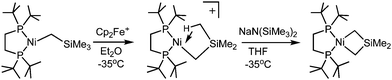 Deprotonation with metallation of a –CH3 group in a cationic Ni(ii) complex cation to give a new Ni-alkyl bond.13