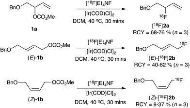 [18F] Fluorination of 1a, (E)-1b and (Z)-1b with [18F] Et4NF in the presence of [Ir(COD)Cl]2.