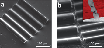 Shape of the oil–water interface around (a) an isolated microparticle and (b) between two microparticles of differing wavelengths (λ = 36 μm and 60 μm respectively). The inset in (b) shows the corresponding shape of the interface in surface evolver simulation.