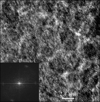 HRTEM image of an aggregate of ferrihydrite nanocrystals showing lattice fringes and inter-particulate regions. The inset shows the Fourier transforms. From ref. 52, Copyright (2000), reprinted with permission from AAAS.