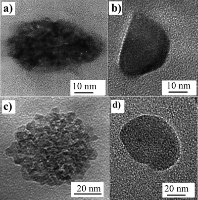 TEM images of pristine YVO4:Eu and TiO2 particles respectively (a and c) and corresponding images of annealed particles (b and d).