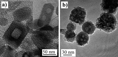 TEM images of annealed particles exhibiting cavities resulting from pore coalescence: (a) YVO4:Eu nanoparticles and (b) annealed YAG:Ce nanoparticles.