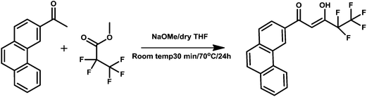 Synthetic procedure for the ligand Hpfppd.