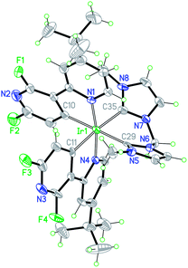 ORTEP drawing of the X-ray crystal structure of 1 (only the Λ-isomer is shown; the PF6 anion and solvent molecules have been omitted for clarity). Selected bond lengths (Å) and angles (°) of the Λ-isomer: Ir(1)–N(1) 2.057(6), Ir(1)–N(4) 2.074(6), Ir(1)–C(10) 2.047(8), Ir(1)–C(11) 2.059(7), Ir(1)–C(29) 2.111(8), and Ir(1)–C(35) 2.113(7); C(29)–Ir(1)–C(35) 84.1(3), C(10)–Ir(1)–C(29) 173.8(3), C(11)–Ir(1)–C(35) 173.8(3), N(1)–Ir(1)–N(4) 171.0(2), C(10)–Ir(1)–C(11) 83.1(3), C(10)–Ir(1)–C(35) 100.5(3), and C(11)–Ir(1)–C(29) 92.8(3).