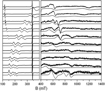 image file: c3cc46326e-f2.tif