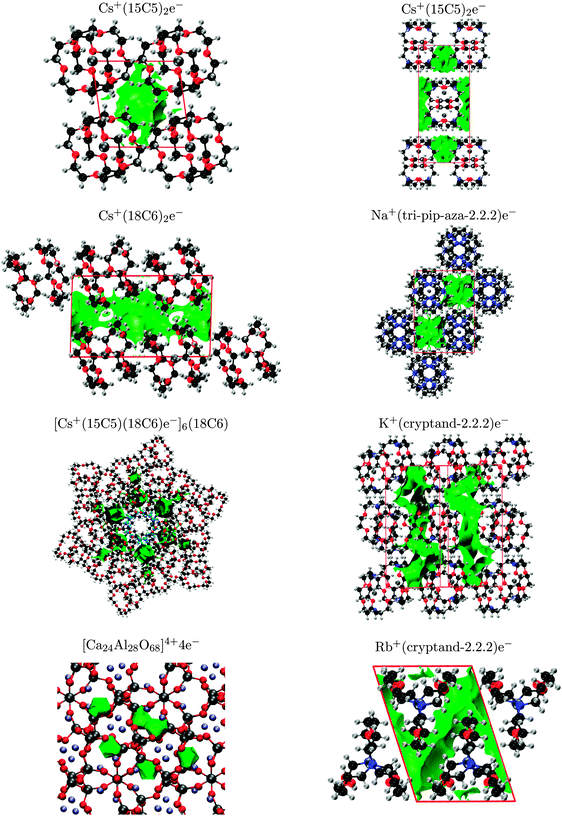 image file: c3cp55533j-f6.tif