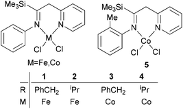 image file: c3qi00028a-s1.tif