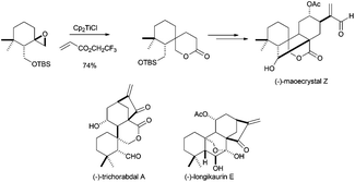 image file: c3qo00024a-s49.tif