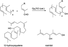 image file: c3qo00024a-s51.tif