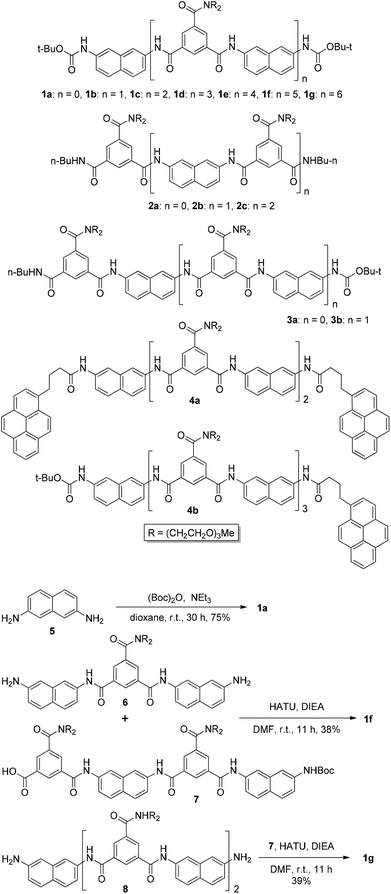 image file: c3qo00032j-s1.tif