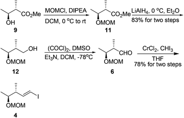 image file: c3qo00038a-s3.tif