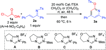 image file: c3qo00045a-u2.tif