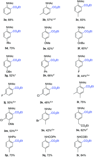 image file: c3qo00069a-u4.tif