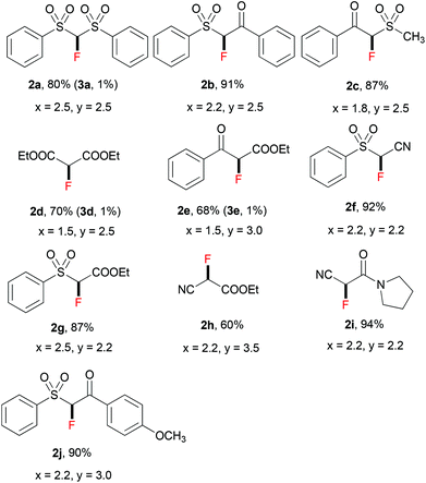 image file: c4qo00090k-u3.tif