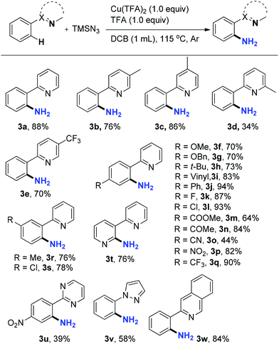 image file: c4qo00143e-u2.tif