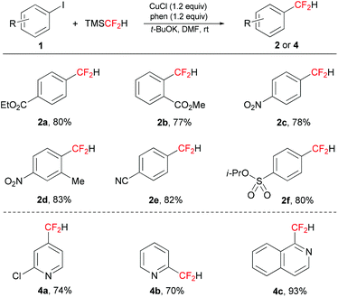 image file: c4qo00153b-u2.tif