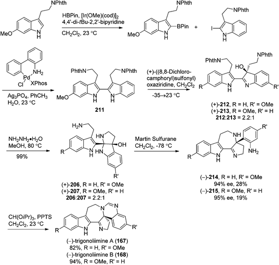 image file: c4qo00161c-s10.tif