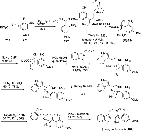 image file: c4qo00161c-s15.tif