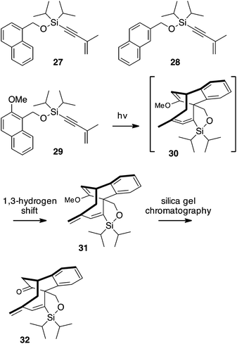 image file: c4qo00190g-s7.tif