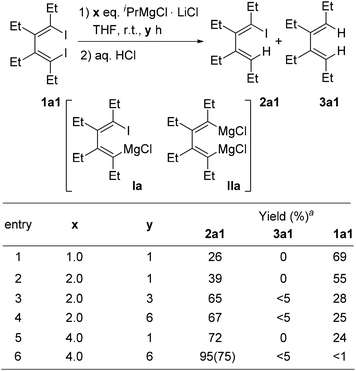 image file: c4qo00191e-s2.tif